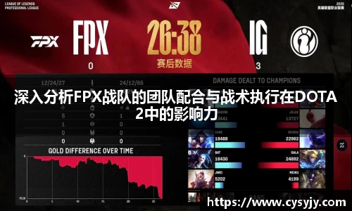 深入分析FPX战队的团队配合与战术执行在DOTA2中的影响力