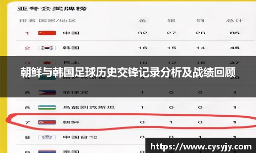 朝鲜与韩国足球历史交锋记录分析及战绩回顾