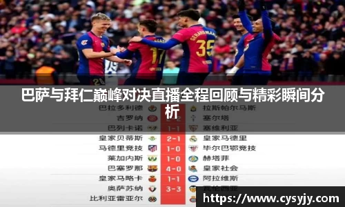 巴萨与拜仁巅峰对决直播全程回顾与精彩瞬间分析